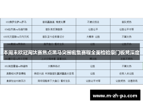 本周末欧冠淘汰赛焦点黑马突围密集赛程全面检验豪门板凳深度