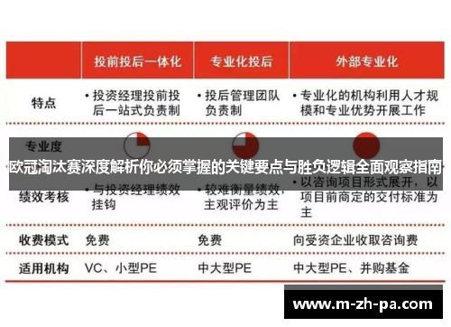 欧冠淘汰赛深度解析你必须掌握的关键要点与胜负逻辑全面观察指南 欧冠淘汰赛深度解析你必须掌握的关键要点与胜负逻辑全面观察指南