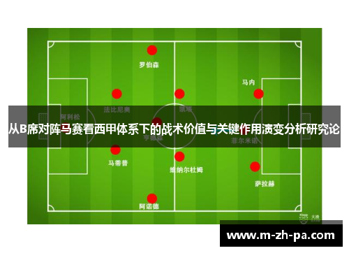从B席对阵马赛看西甲体系下的战术价值与关键作用演变分析研究论